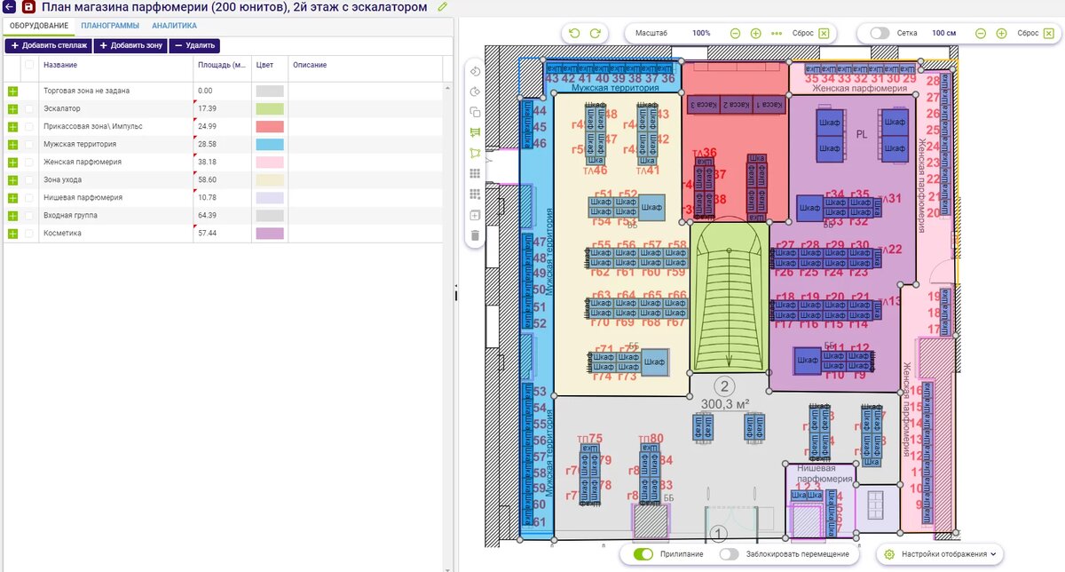 Планограмма торгового зала