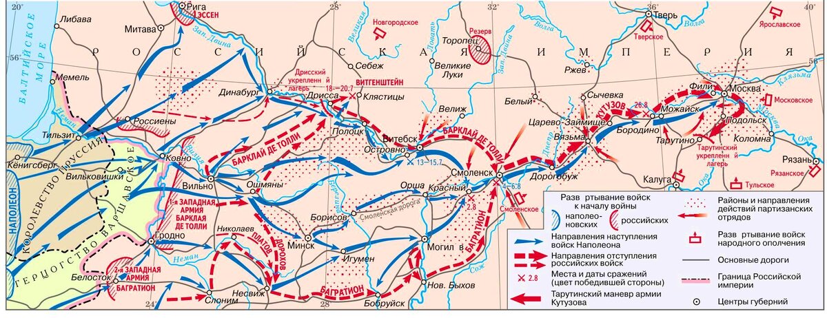 Вторжение наполеоновской армии в Россию 12 июня -20 сентября 1812. Карта Отечественной войны 1812 года Нашествие Наполеона на Россию. Вторжение наполеоновской армии в Россию карта. Карта вторжение Наполеона в Россию 1812 года.