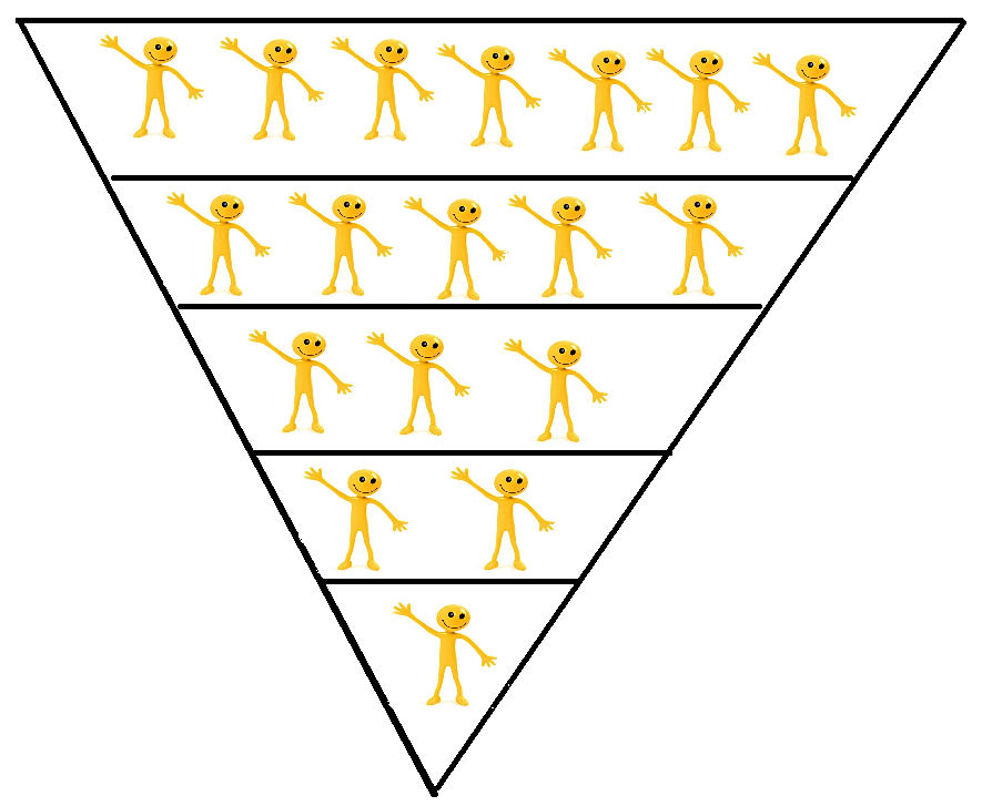 Перевернутая схема