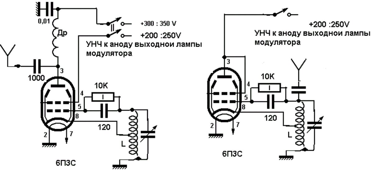 Технические характеристики