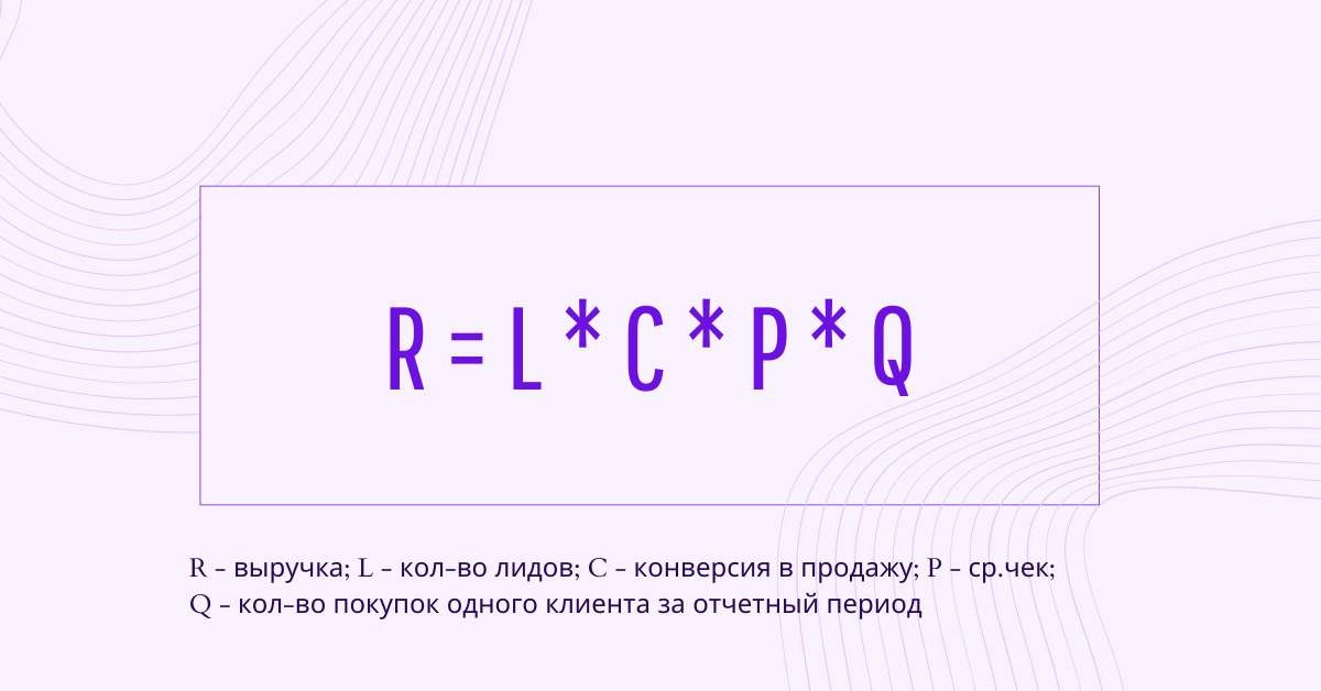 Формула прибыли. Подробно про формулу рассказывает её автор, Илья Балахнин. Очень рекомендую посмотреть, как минимум, его канал на YouTube.