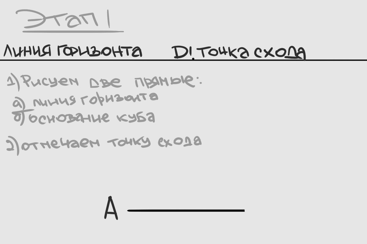 КАК НАРИСОВАТЬ КУБ? ФРОНТАЛЬНАЯ ПЕРСПЕКТИВА. ЧАСТЬ I | Красный Человек |  Дзен