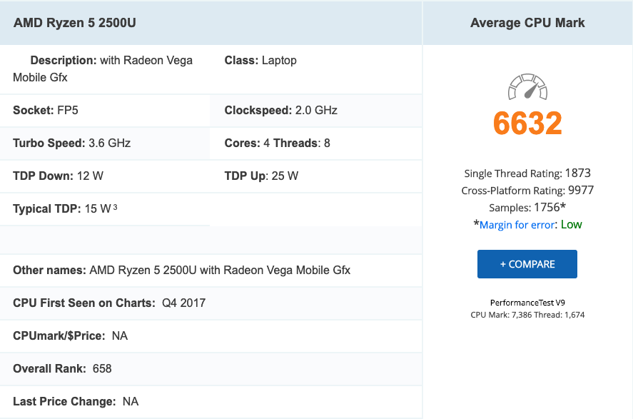 3 3200u with radeon vega mobile gfx. Ryzen 5 u3200. Ryzen 3 3200u. Ryzen 5 2500u тест в гонках. RUZEN 5 2500u.