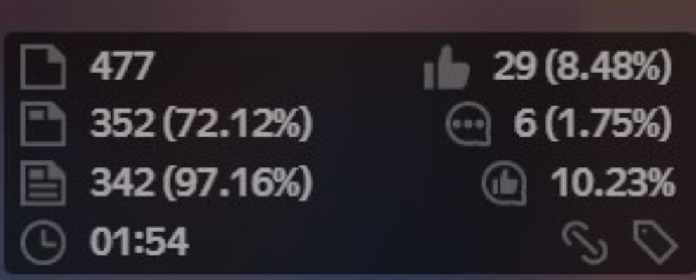 -2