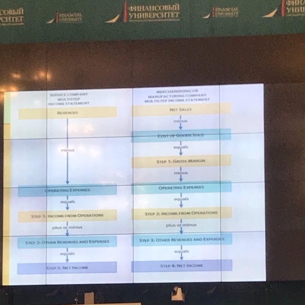 Сын скинул , так сказать инсайдерская информация