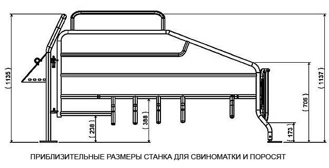 Станок для опороса свиней чертежи и размеры