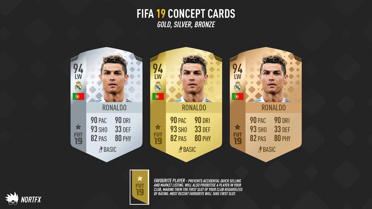 Рассмотрим их на Роне.