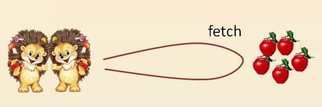 Ещё одна схема, на этот раз - для Fetch