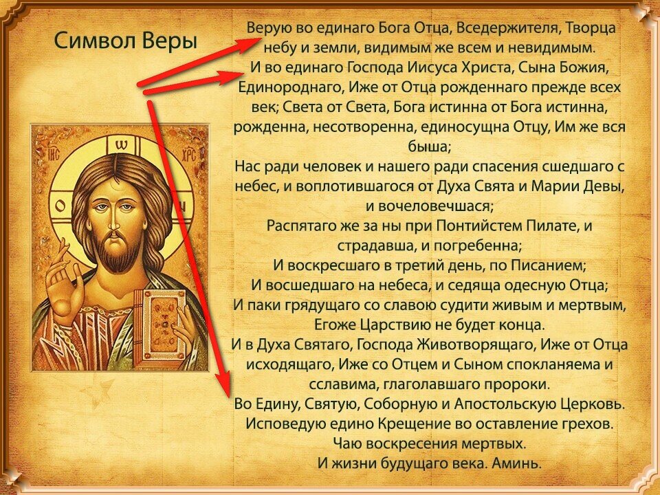 Символ веры в картинках