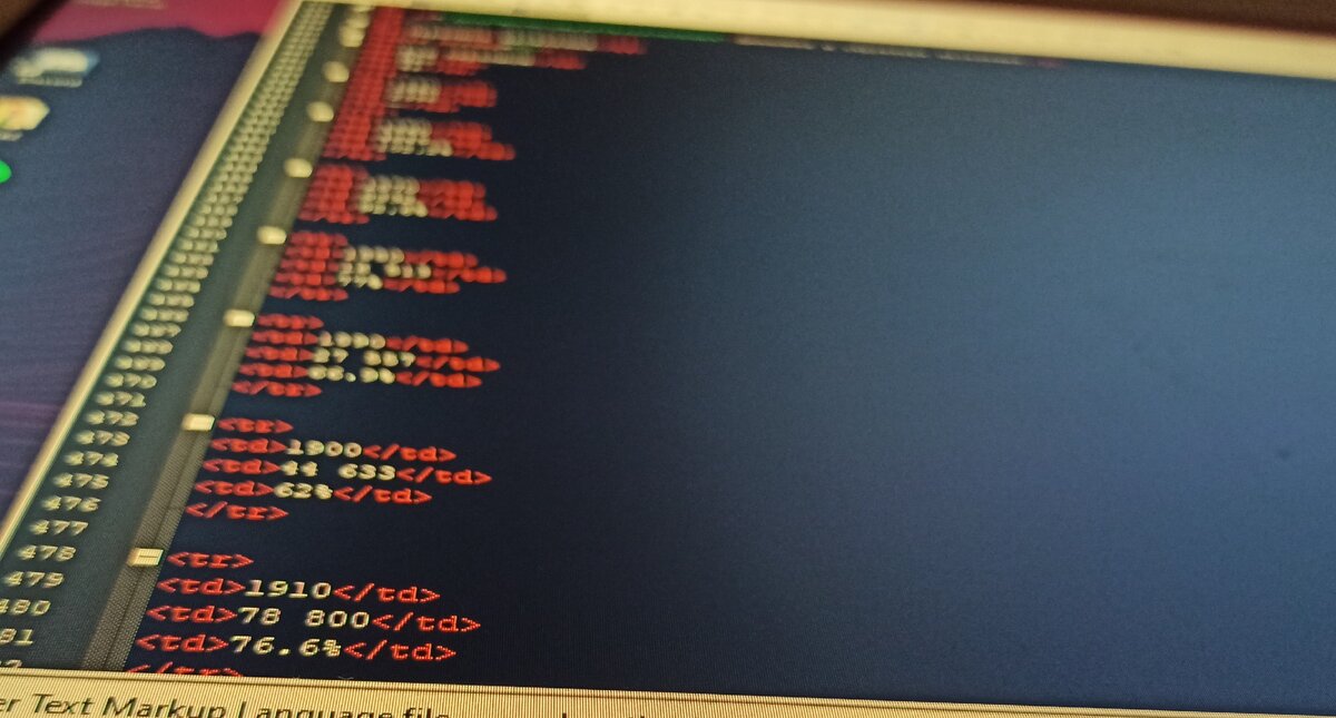 HTML код