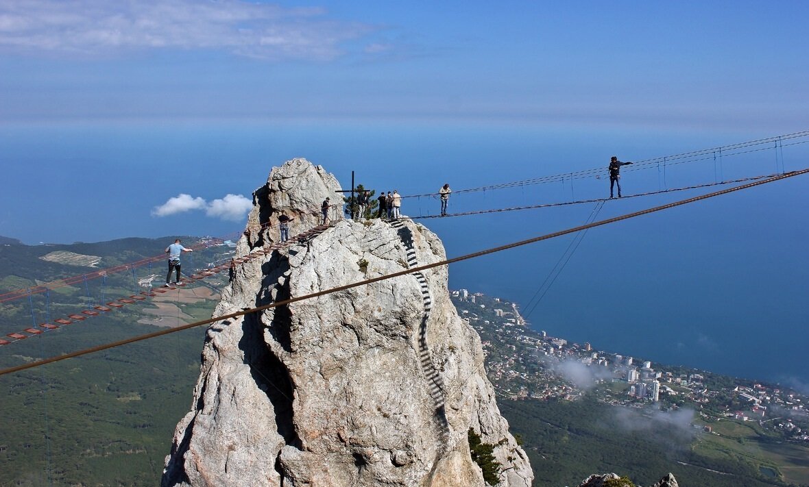 Плато ай Петри высота