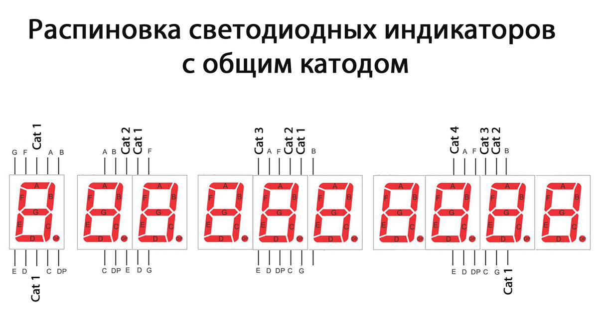 Светодиодный цифровой индикатор схема подключения