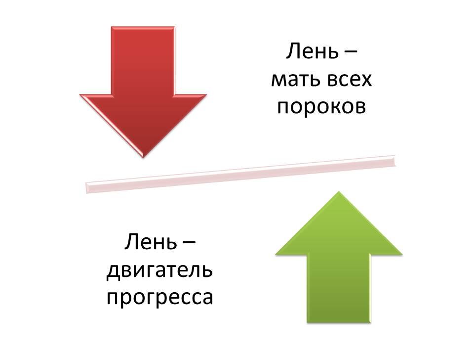 Лень - добро или зло?!