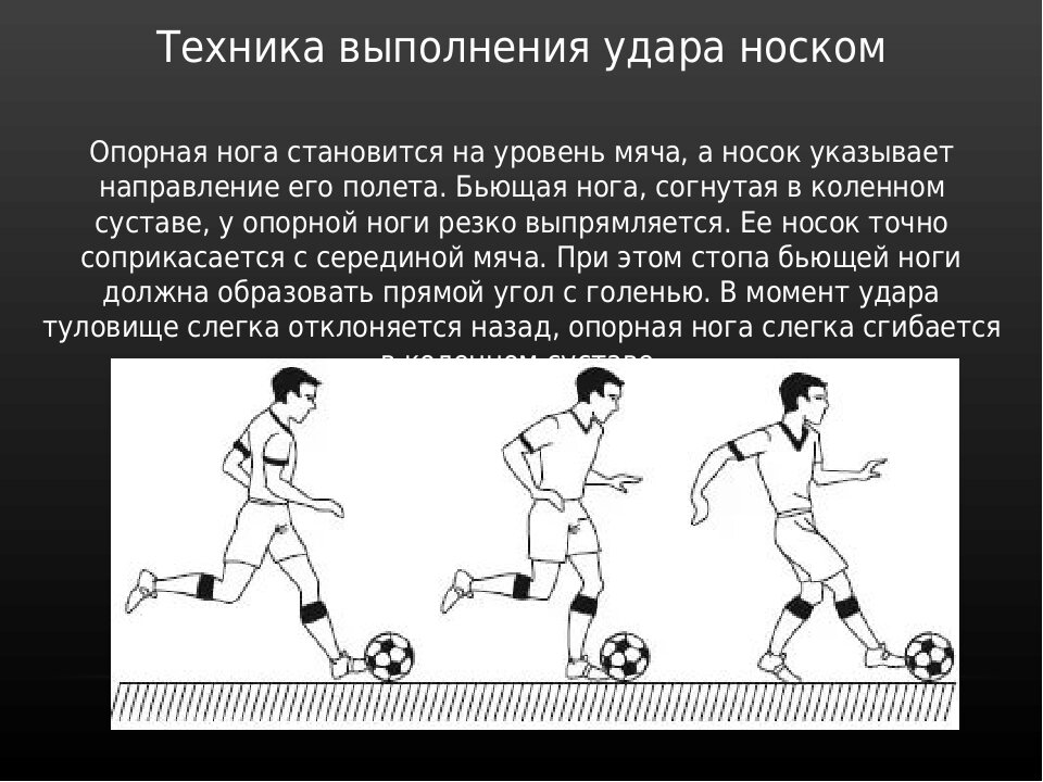 Этому - и кое-чему ещё - футболиста должны научить лет в семь, если не раньше. Не научили? бывает... Источник: infourok.ru