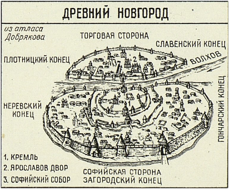 Древние конец. План Новгорода в древней Руси. Великий Новгород древняя Русь планировка. План древнего Новгорода Великого. Древний Новгород схема города.