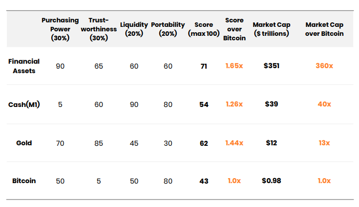 www.xangle.io