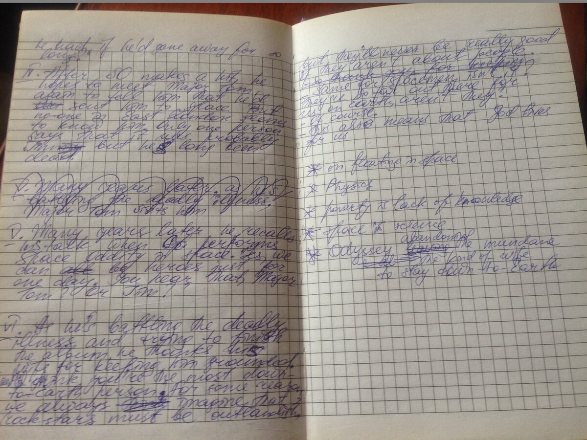 Черновик рассказа