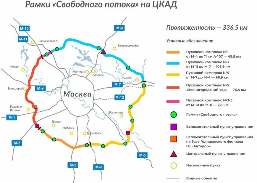 Платные дороги автодор схема