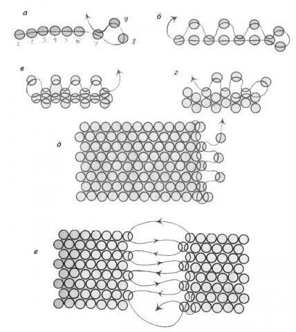 Ответы Mail.ru: как плести из бисера