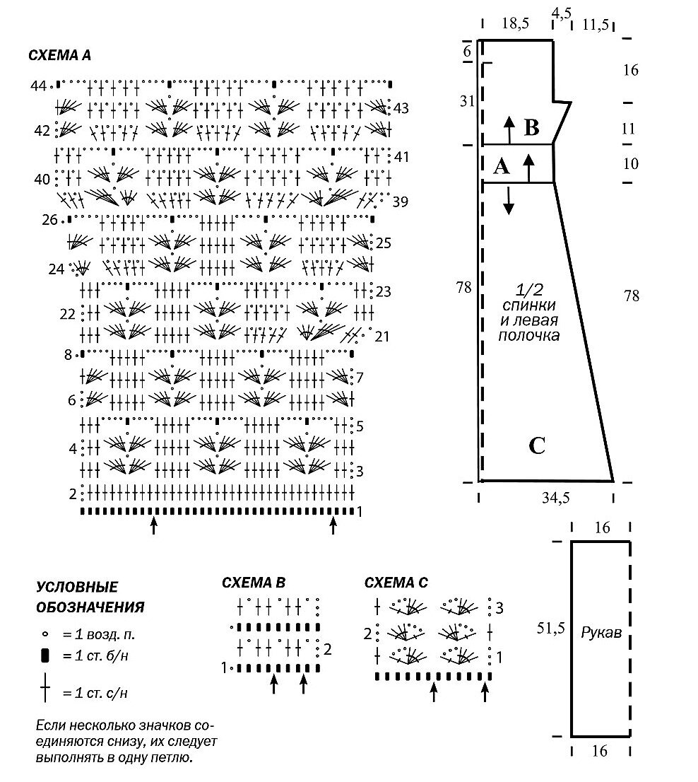 Схема вязаных моделей. Вязаные пальто крючком со схемами и выкройками. Вязаные ажурные кардиганы крючком со схемами для женщин. Вязаное пальто женское крючком схемы. Вязаные кардиганы крючком для полных женщин со схемами.