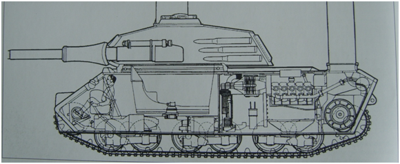 Компоновка VK4502(P).