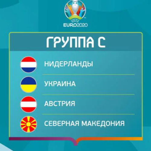 Чемпионат Европы 2020. Группа С
