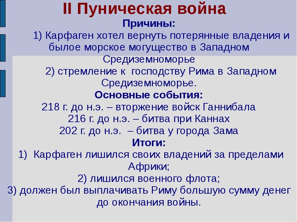 Пунические войны презентация 5 класс к учебнику уколовой