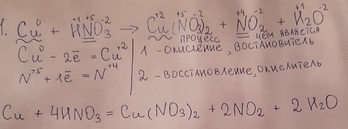 Решенная цепочка реакций