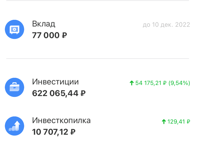 Чтобы не быть голословным, выкладываю скан своих накоплений из известного всем "желтого" банка. Еще один брокерский счет у меня в не менее известном "зеленом" банке. Об их структуре я расскажу в одной из ближайших статей.
