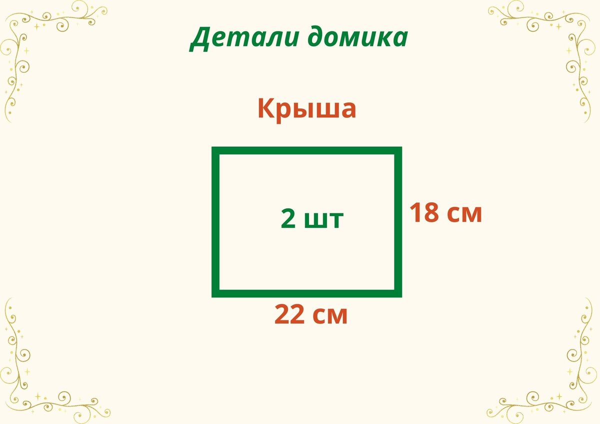 Как построить пряничный дом с нуля и не облажаться, как я | Ем, пишу,  считаю | Дзен