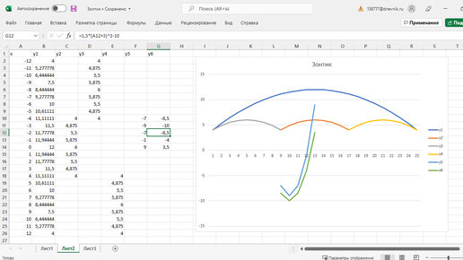 Excel works!