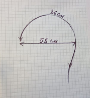 Снимаем мерки для будущей шляпки