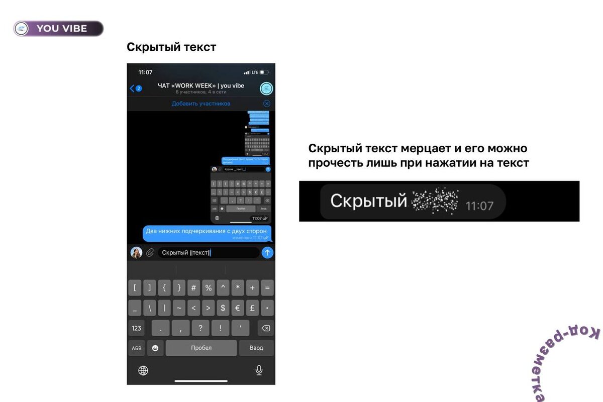 Рассказываем, как можно оформлять посты в Telegram | Yulix | Студия  контента для души | Дзен