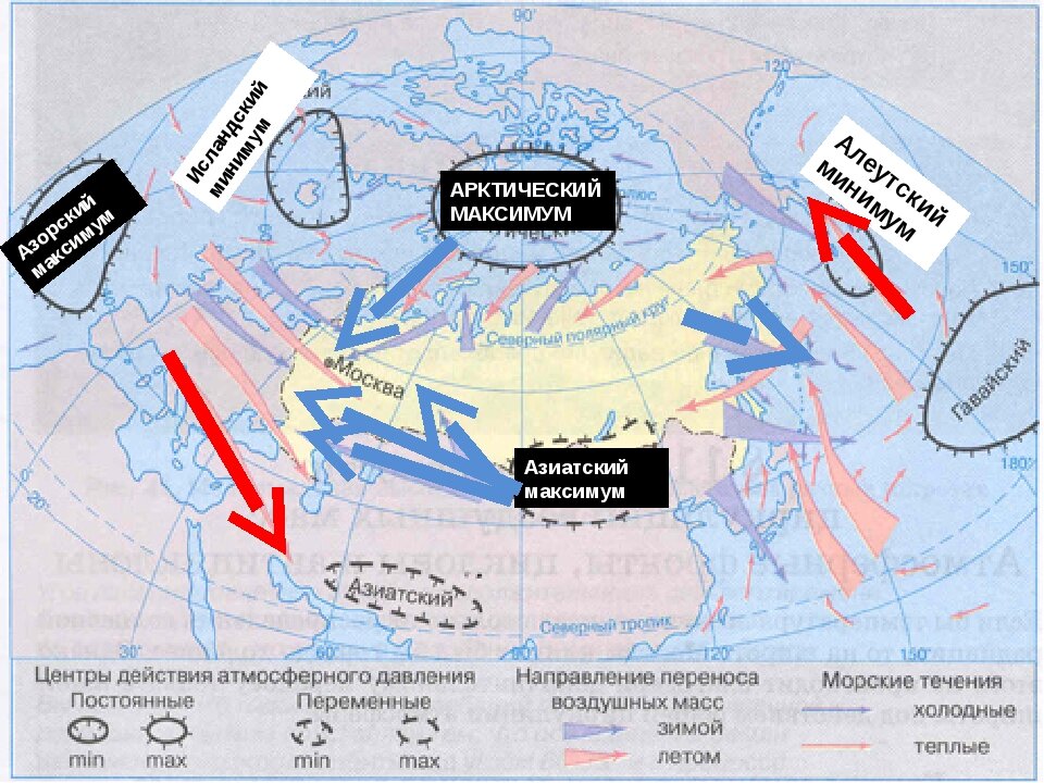 Азорский максимум постоянный или сезонный. Климатическая карта России азиатский максимум. Основные барические центры. Азиатский максимум. Центры действия атмосферы.