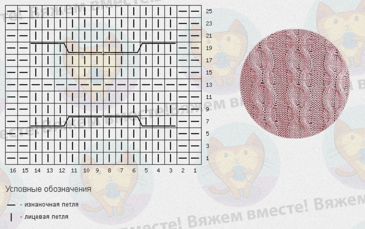Схема узора 