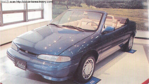 Kia Sephia I Convertible (1994)