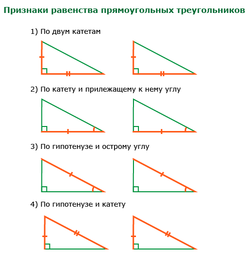 Катеты подобных треугольников. Признаки равенства прямоугольных треугольников 7. Признаки равенства треугольников прямоугольных треугольников. Признаки равенства прямоугольных треугольников 7 с доказательством. Признаки равенства прямоугольнызьтреугольников.