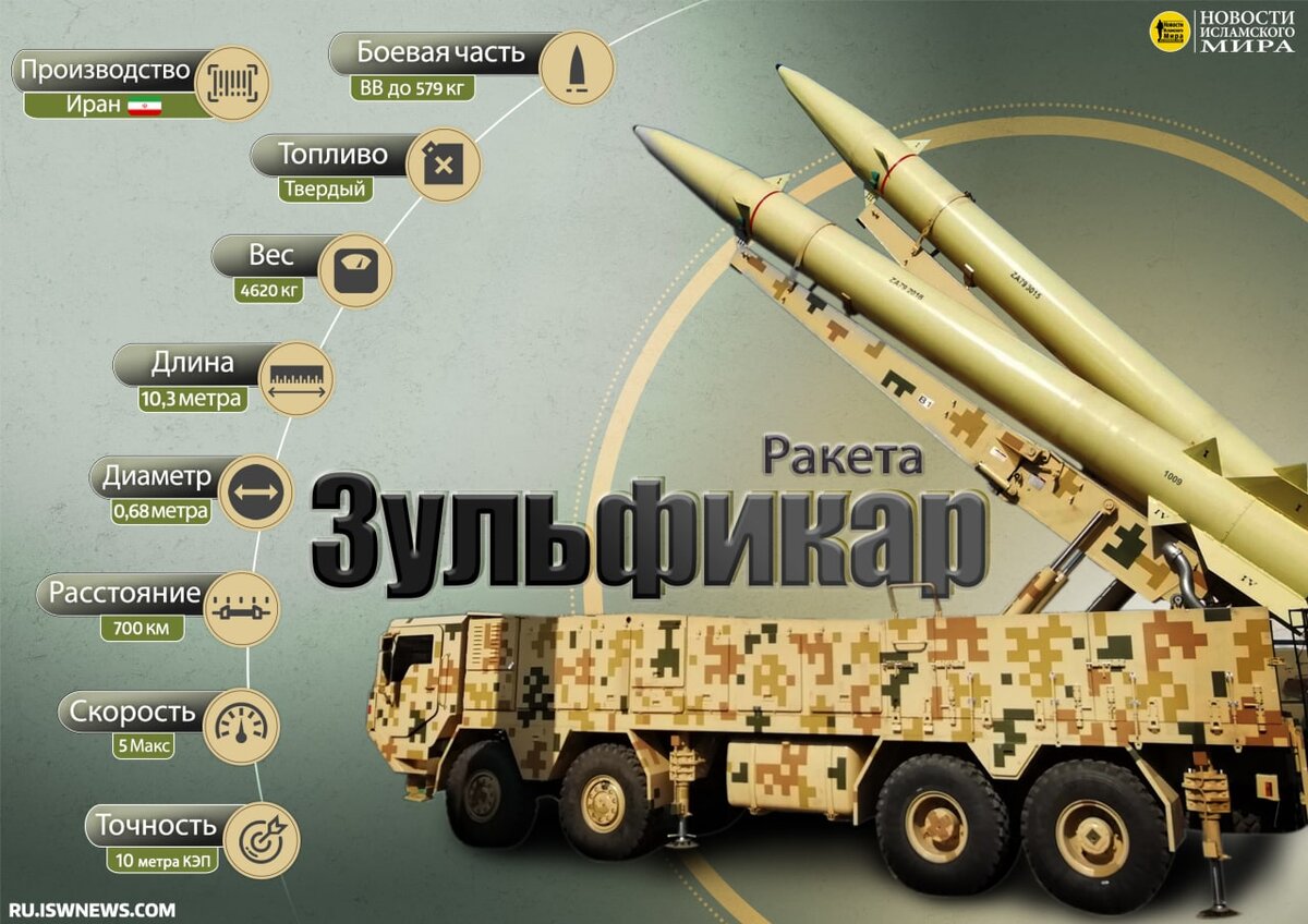 (иллюстрация из открытых источников)