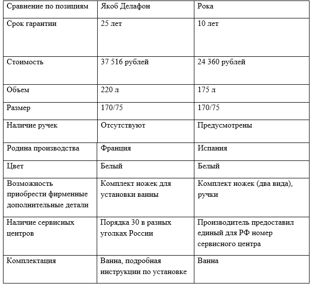 Бесплатная видео-порнуха на тему 