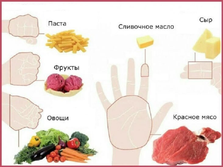 Источник