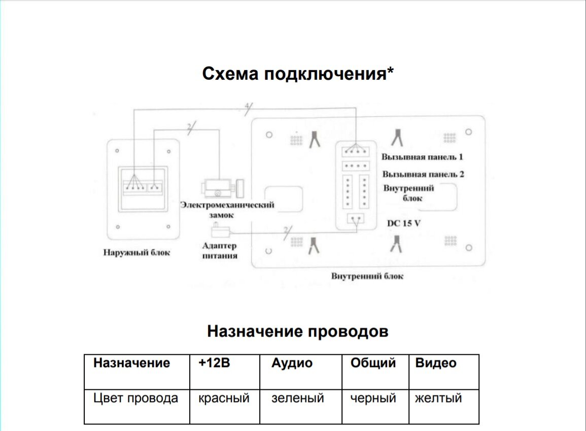 Очередной домофон с АлиЭкспресс или Криво, косо, но работает. | Блог  Слаботочника | Дзен