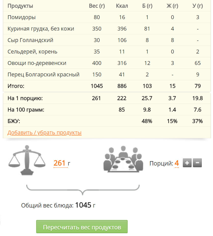 Изменить состав блюда, размер и количество порций можно на сервисе Daily-menu.ru 
