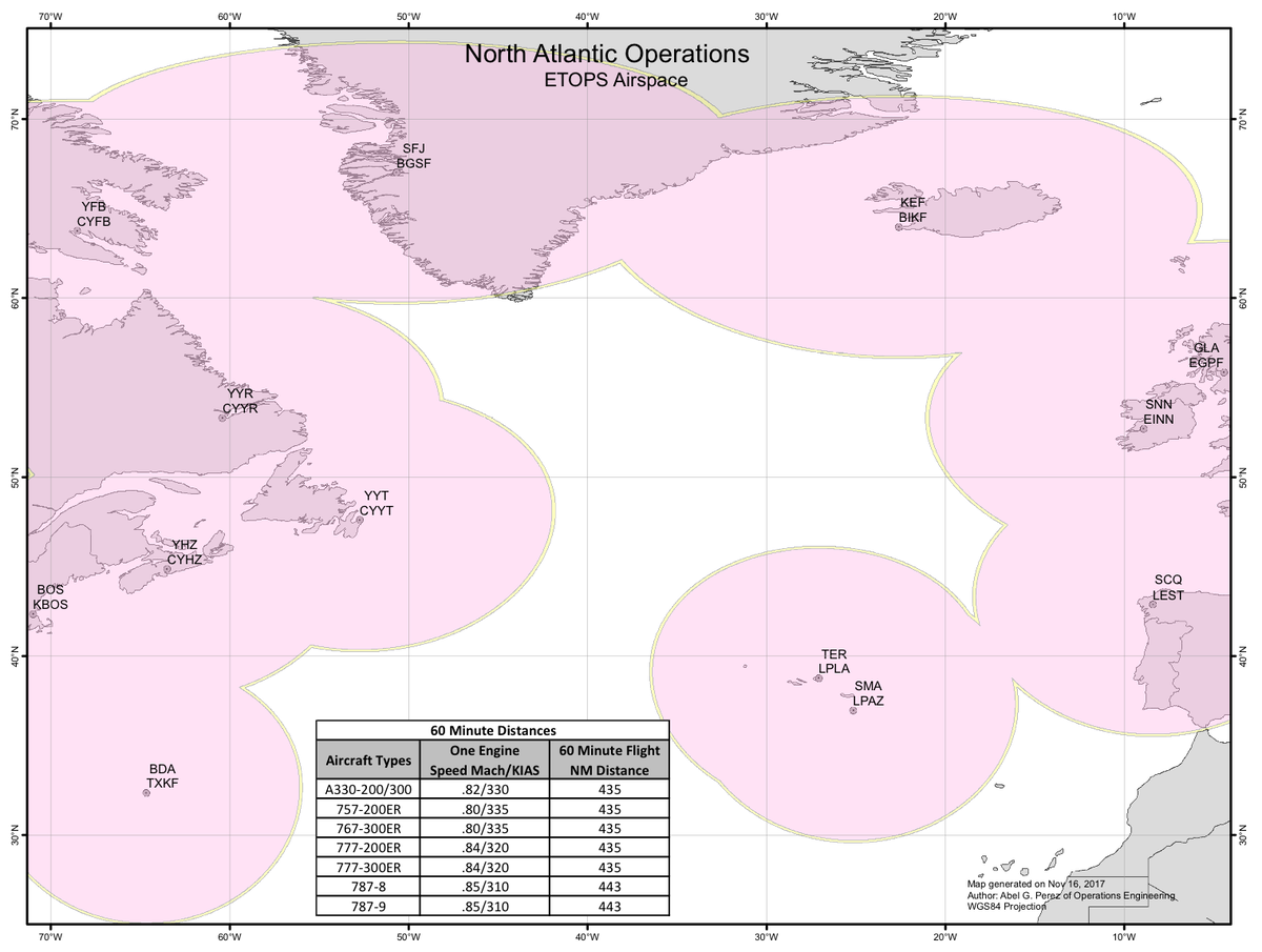 Extended-range Twin-engine Operational Performance Standards