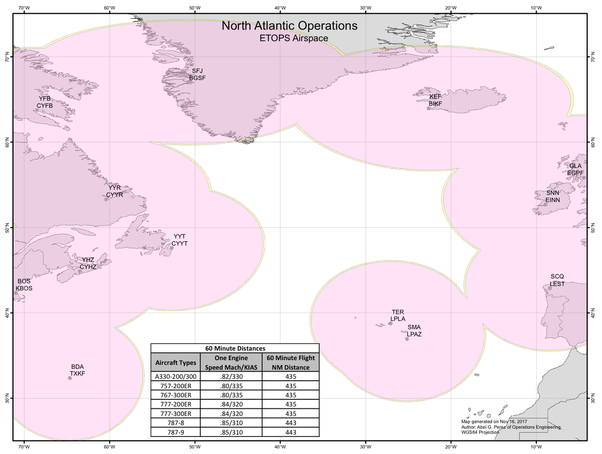 Etops в авиации. Схема зоны ETOPS. ETOPS. ETOPS Russia.