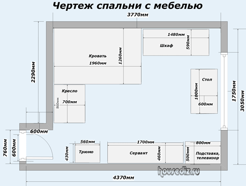 Чертеж спальни с мебелью