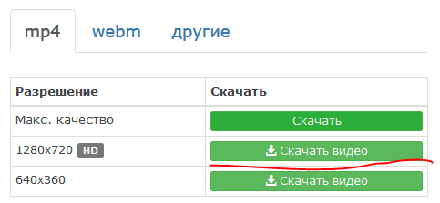 5 простых способов скачать с ютуба без программ | СУПЕРКОМПЬЮТЕР | Дзен