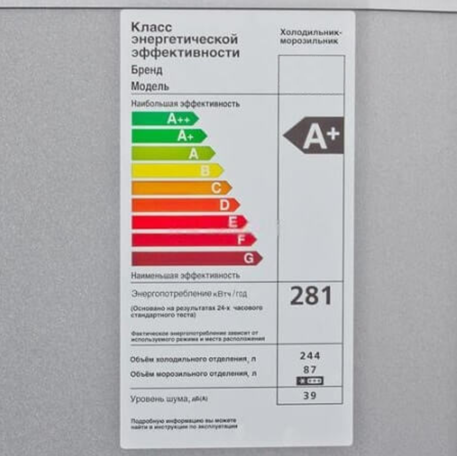 Как выбрать качественный и недорогой холодильник для дома | Энергофиксик |  Дзен