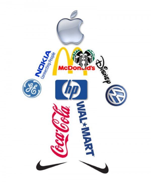 отображение имиджа в одной картинке