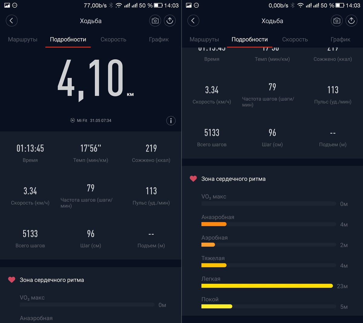 Программа s 9. Скриншот ми фит 5 км бег. Ми фит Скриншоты бега. Mi Fit бег 5км. Скриншот бега.