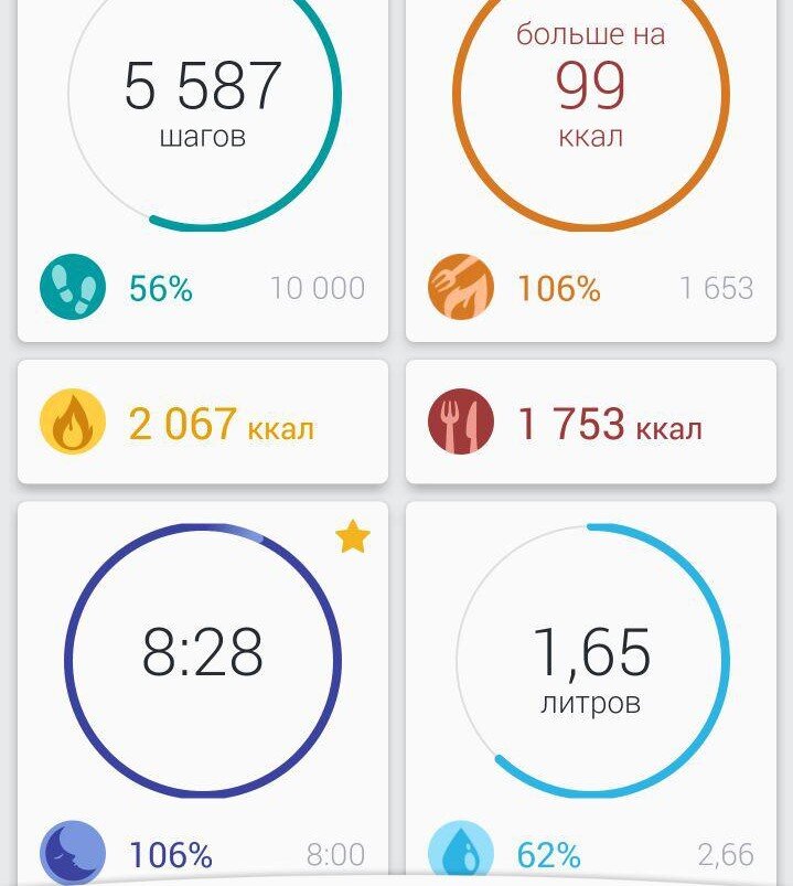 шагомер 9000 шагов. шагомер xiaomi скрины. счётчик шагов 10000 шагов. 10 тыс шагов сколько калорий. шагомерава приложение.